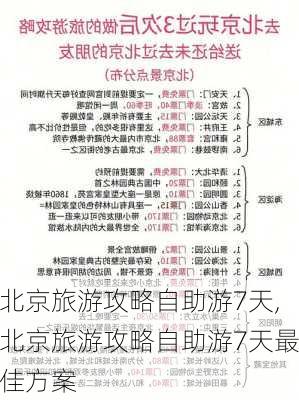 北京旅游攻略自助游7天,北京旅游攻略自助游7天最佳方案-第2张图片-豌豆旅游网