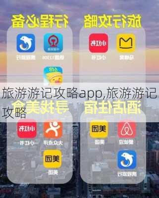 旅游游记攻略app,旅游游记攻略-第3张图片-豌豆旅游网