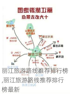 丽江旅游路线推荐排行榜,丽江旅游路线推荐排行榜最新-第1张图片-豌豆旅游网