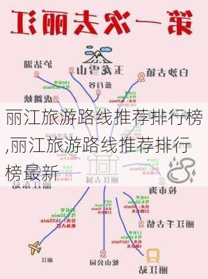 丽江旅游路线推荐排行榜,丽江旅游路线推荐排行榜最新-第3张图片-豌豆旅游网