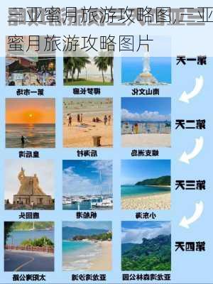 三亚蜜月旅游攻略图,三亚蜜月旅游攻略图片-第1张图片-豌豆旅游网