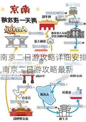 南京二日游攻略详细安排,南京二日游攻略最新-第3张图片-豌豆旅游网