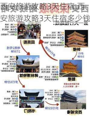 西安旅游攻略3天住宿,西安旅游攻略3天住宿多少钱-第1张图片-豌豆旅游网