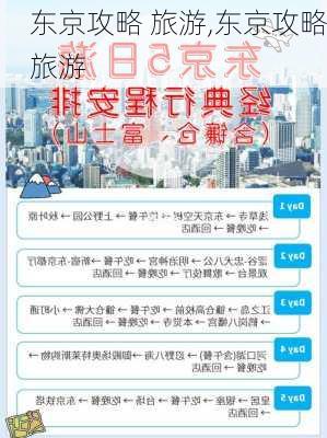 东京攻略 旅游,东京攻略旅游-第2张图片-豌豆旅游网