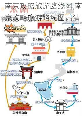 南京攻略旅游路线图,南京攻略旅游路线图高清-第2张图片-豌豆旅游网