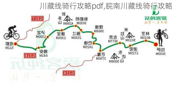 川藏线骑行攻略pdf,皖南川藏线骑行攻略-第2张图片-豌豆旅游网