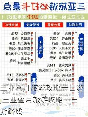 三亚蜜月旅游攻略一日游,三亚蜜月旅游攻略一日游路线-第3张图片-豌豆旅游网