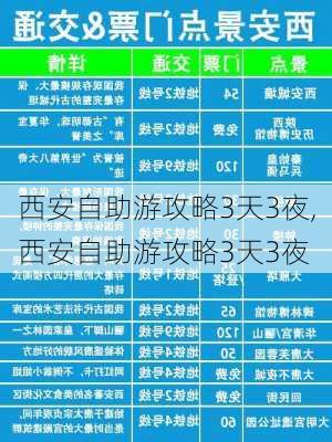 西安自助游攻略3天3夜,西安自助游攻略3天3夜-第1张图片-豌豆旅游网