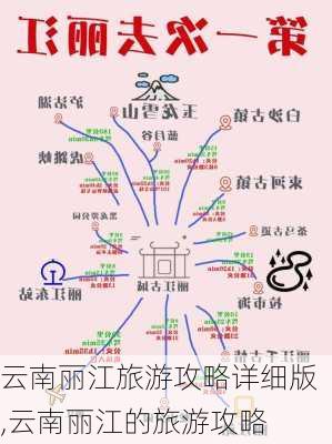 云南丽江旅游攻略详细版,云南丽江的旅游攻略-第2张图片-豌豆旅游网