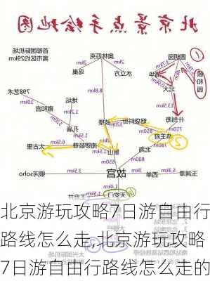 北京游玩攻略7日游自由行路线怎么走,北京游玩攻略7日游自由行路线怎么走的-第3张图片-豌豆旅游网