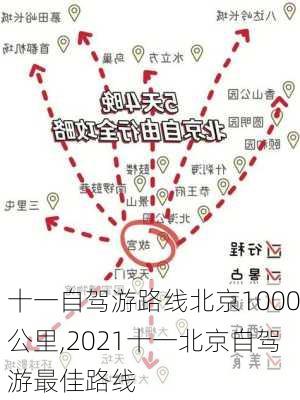 十一自驾游路线北京1000公里,2021十一北京自驾游最佳路线