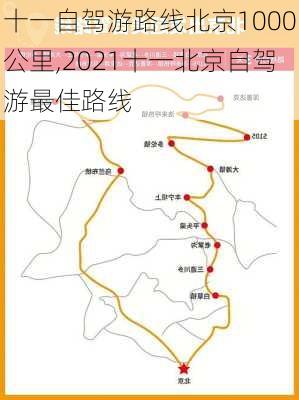 十一自驾游路线北京1000公里,2021十一北京自驾游最佳路线-第3张图片-豌豆旅游网