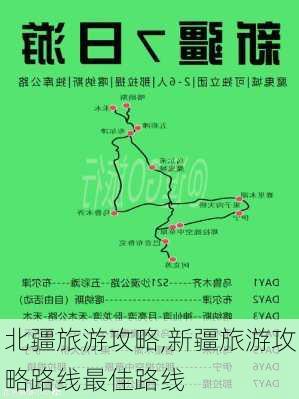 北疆旅游攻略,新疆旅游攻略路线最佳路线