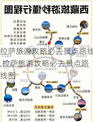 拉萨旅游攻略必去景点路线,拉萨旅游攻略必去景点路线图-第3张图片-豌豆旅游网