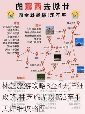 林芝旅游攻略3至4天详细攻略,林芝旅游攻略3至4天详细攻略图