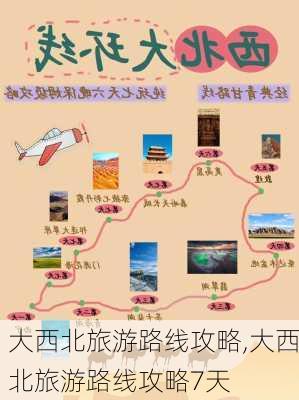 大西北旅游路线攻略,大西北旅游路线攻略7天