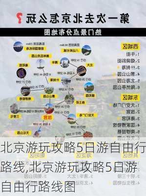 北京游玩攻略5日游自由行路线,北京游玩攻略5日游自由行路线图-第2张图片-豌豆旅游网