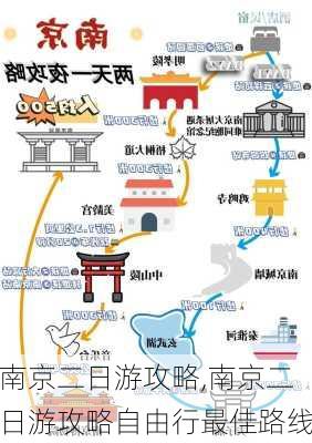 南京二日游攻略,南京二日游攻略自由行最佳路线