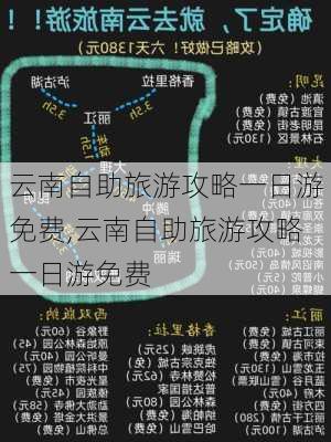 云南自助旅游攻略一日游免费,云南自助旅游攻略一日游免费-第2张图片-豌豆旅游网