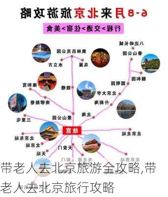 带老人去北京旅游全攻略,带老人去北京旅行攻略-第3张图片-豌豆旅游网