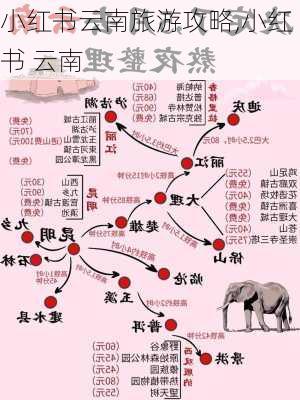 小红书云南旅游攻略,小红书 云南-第2张图片-豌豆旅游网