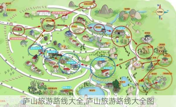 庐山旅游路线大全,庐山旅游路线大全图-第3张图片-豌豆旅游网