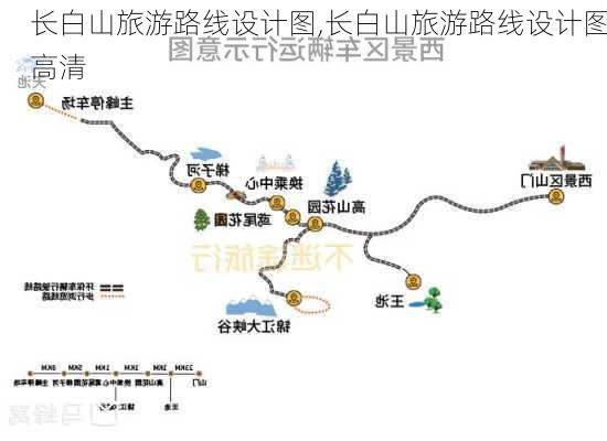 长白山旅游路线设计图,长白山旅游路线设计图高清-第2张图片-豌豆旅游网