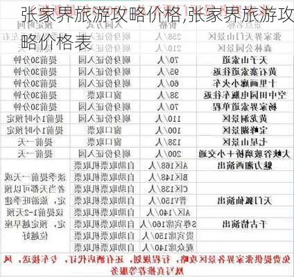 张家界旅游攻略价格,张家界旅游攻略价格表-第1张图片-豌豆旅游网