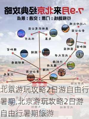 北京游玩攻略2日游自由行暑期,北京游玩攻略2日游自由行暑期旅游-第3张图片-豌豆旅游网