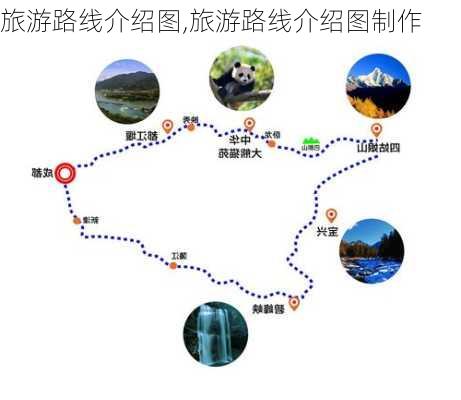 旅游路线介绍图,旅游路线介绍图制作-第2张图片-豌豆旅游网