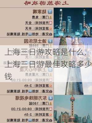 上海三日游攻略是什么,上海三日游最佳攻略多少钱-第2张图片-豌豆旅游网