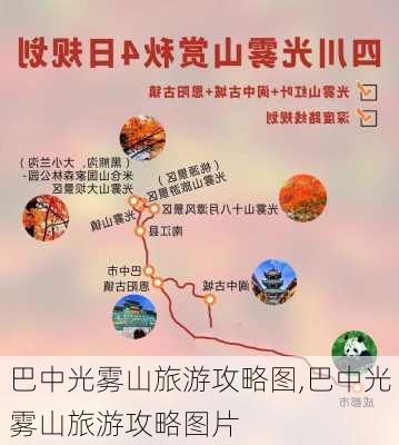 巴中光雾山旅游攻略图,巴中光雾山旅游攻略图片