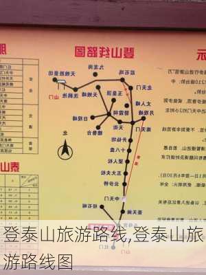 登泰山旅游路线,登泰山旅游路线图-第2张图片-豌豆旅游网