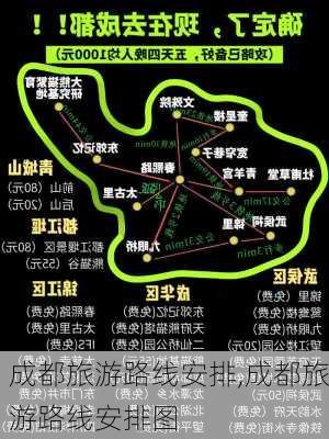 成都旅游路线安排,成都旅游路线安排图