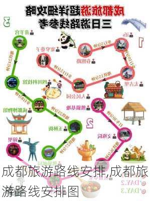 成都旅游路线安排,成都旅游路线安排图-第3张图片-豌豆旅游网