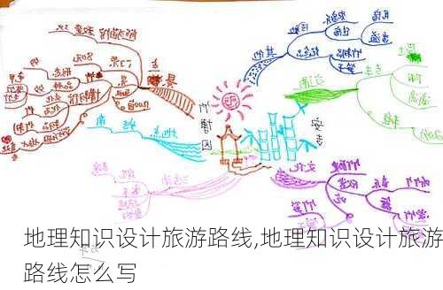 地理知识设计旅游路线,地理知识设计旅游路线怎么写-第3张图片-豌豆旅游网