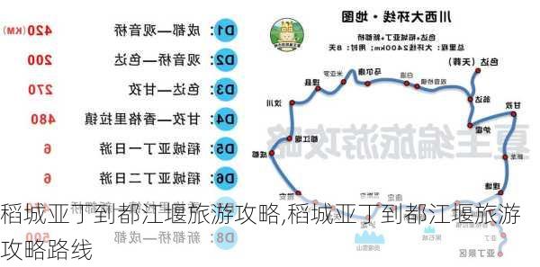 稻城亚丁到都江堰旅游攻略,稻城亚丁到都江堰旅游攻略路线-第2张图片-豌豆旅游网