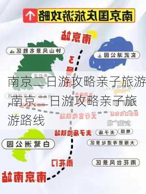 南京二日游攻略亲子旅游,南京二日游攻略亲子旅游路线-第2张图片-豌豆旅游网