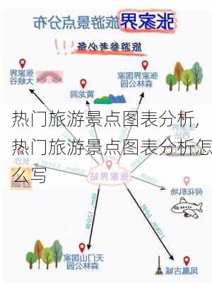 热门旅游景点图表分析,热门旅游景点图表分析怎么写-第3张图片-豌豆旅游网