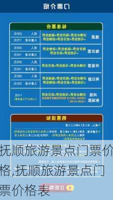 抚顺旅游景点门票价格,抚顺旅游景点门票价格表-第2张图片-豌豆旅游网