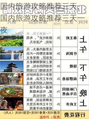 国内旅游攻略推荐三天,国内旅游攻略推荐三天一夜-第3张图片-豌豆旅游网