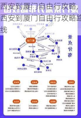 西安到厦门自由行攻略,西安到厦门自由行攻略路线-第1张图片-豌豆旅游网