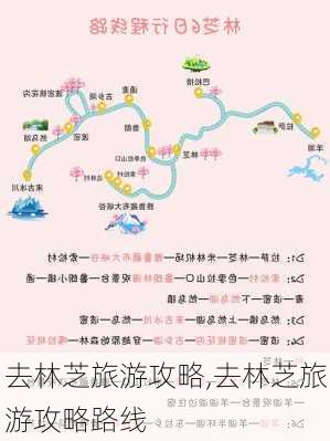 去林芝旅游攻略,去林芝旅游攻略路线