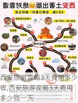 西安旅游攻略3天费用多少钱,西安旅游攻略3天费用多少钱一天-第3张图片-豌豆旅游网