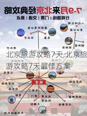 北京旅游攻略7天,北京旅游攻略7天最佳方案-第3张图片-豌豆旅游网