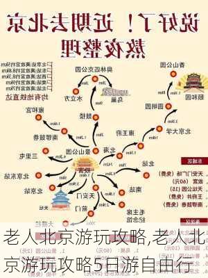 老人北京游玩攻略,老人北京游玩攻略5日游自由行