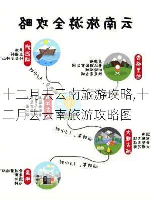 十二月去云南旅游攻略,十二月去云南旅游攻略图