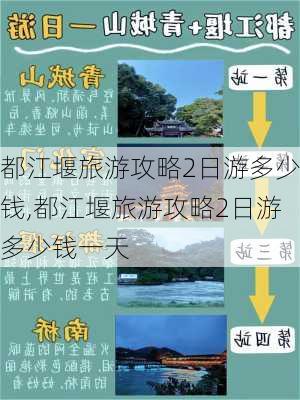 都江堰旅游攻略2日游多少钱,都江堰旅游攻略2日游多少钱一天-第3张图片-豌豆旅游网