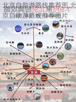 北京自助游路线推荐图,北京自助游路线推荐图片