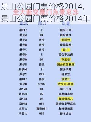 景山公园门票价格2014,景山公园门票价格2014年-第3张图片-豌豆旅游网